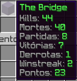 Stats_Mush_TheBridge.png