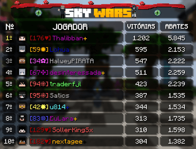 Leaderboard_1753540906884.png